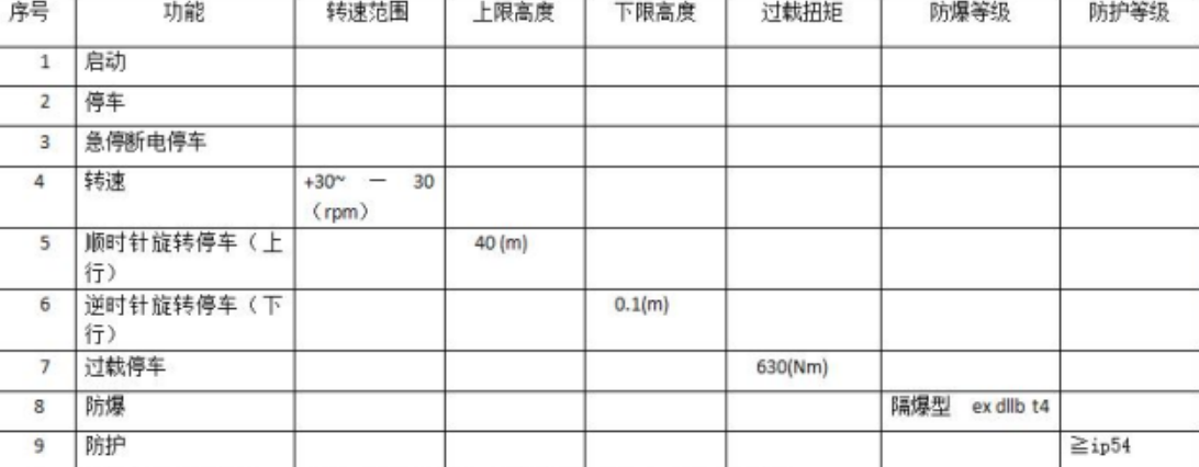 防爆伺服電機配合技術參數.png
