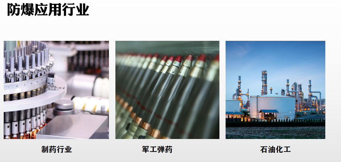 防爆伺服電機應用場合.png
