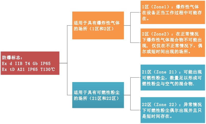 ZEP數據配圖2.jpg