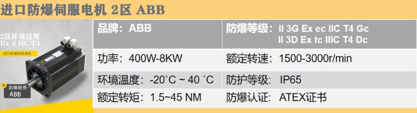 2區(qū)進(jìn)口防爆伺服電機(jī).jpg