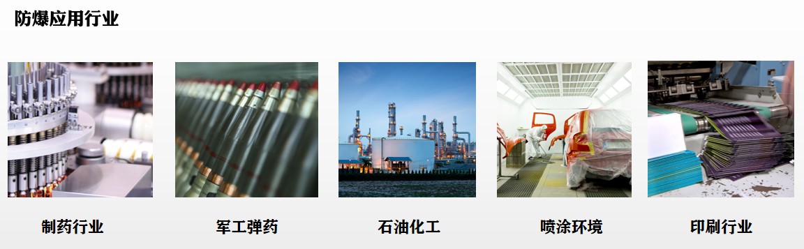 防爆伺服電機應用領域.jpg