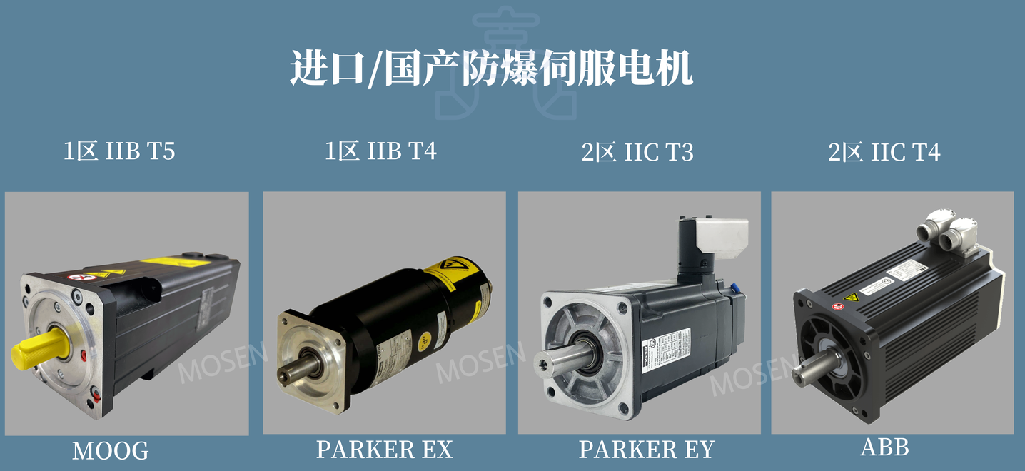 1區2區防爆伺服電機.png